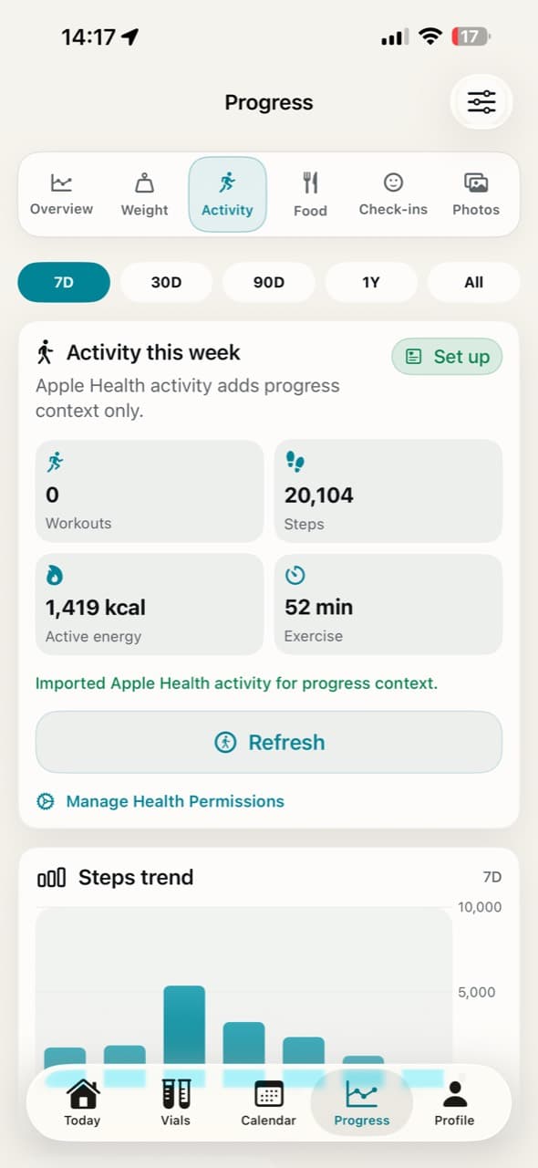 Activity context screen with read-only Apple Health progress data.